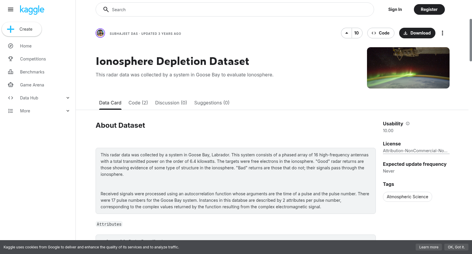 Ionosphere Depletion Dataset 数据集图片