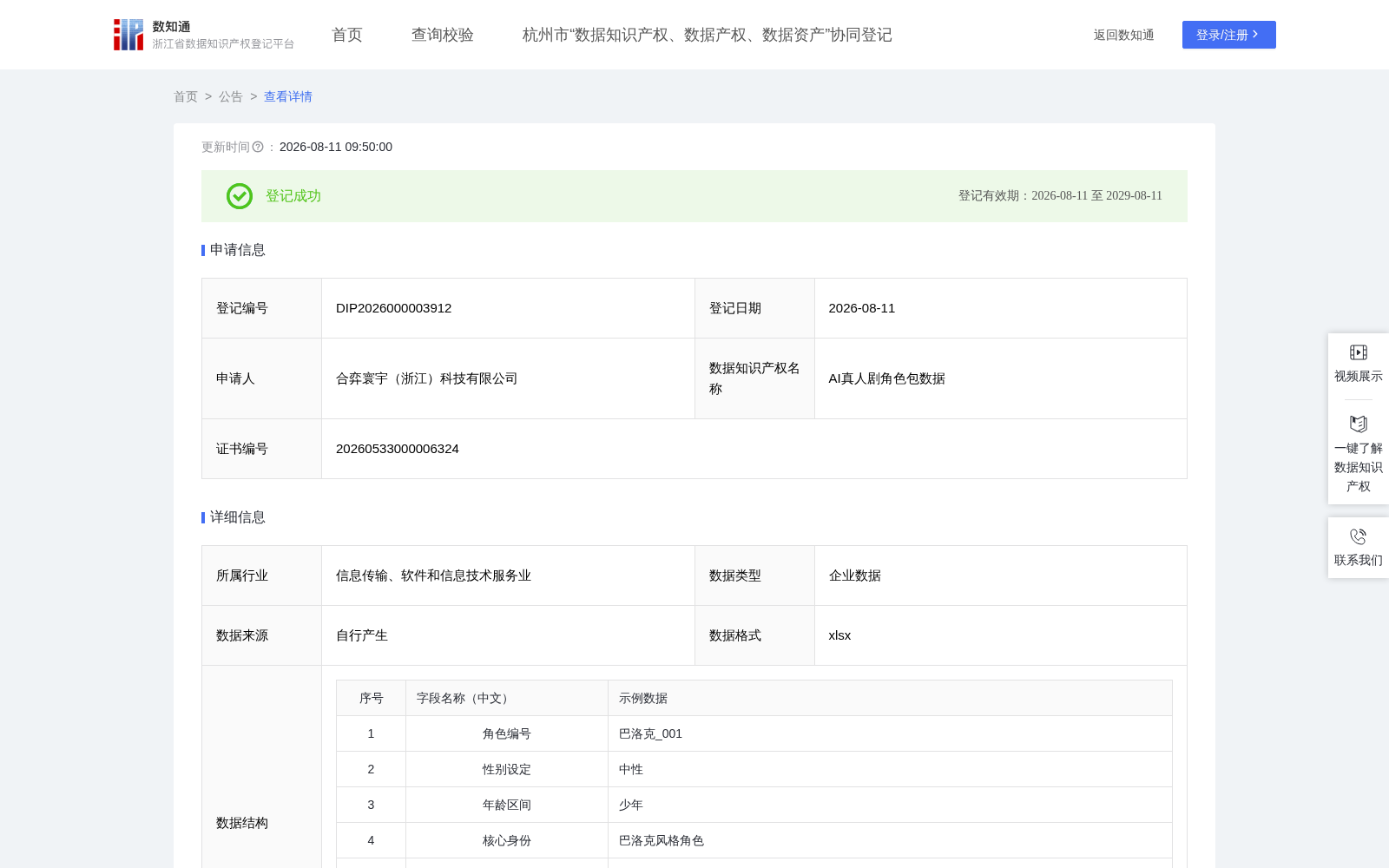 AI真人剧角色包数据 数据集图片