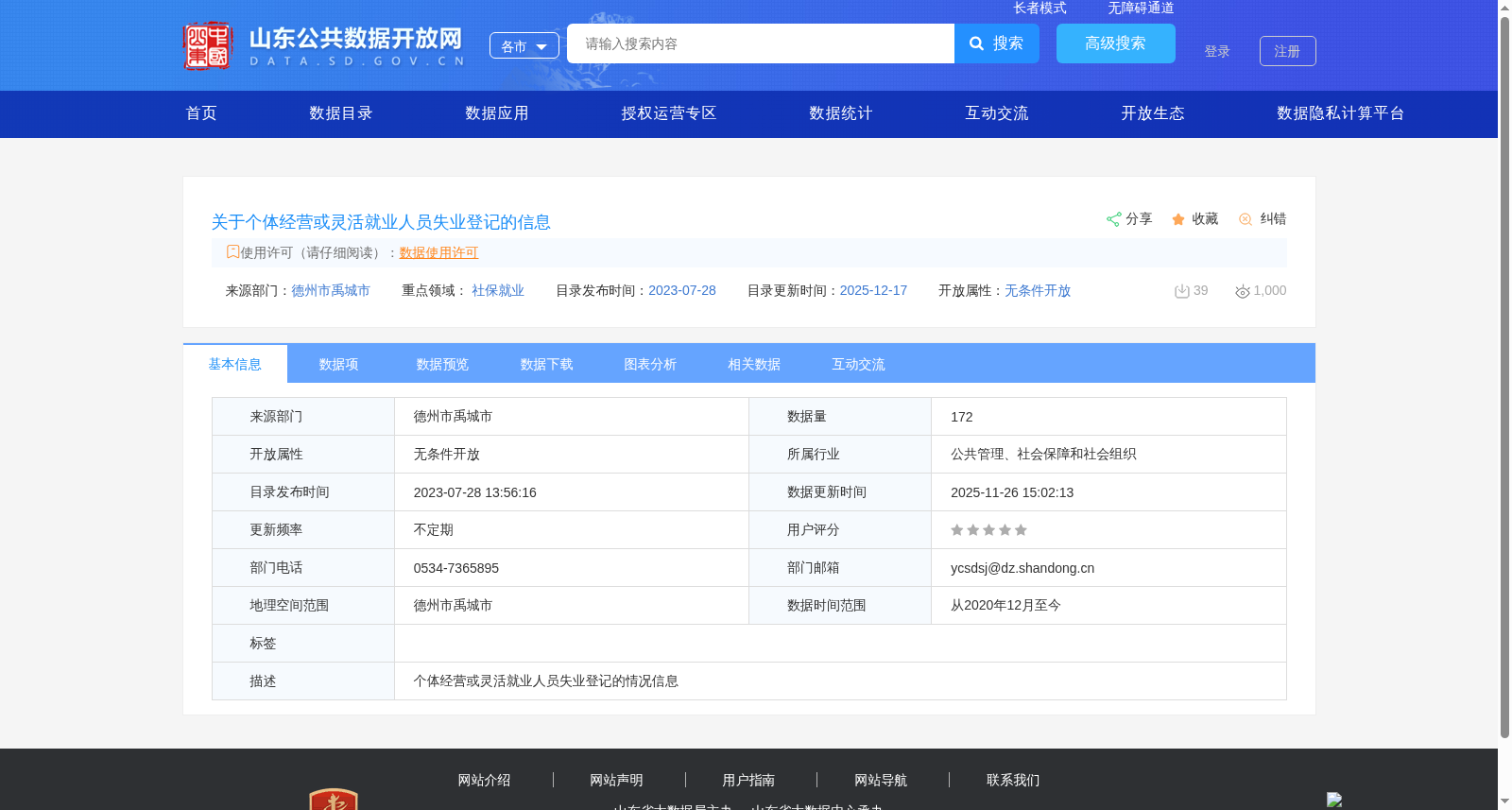 关于个体经营或灵活就业人员失业登记的信息 数据集图片