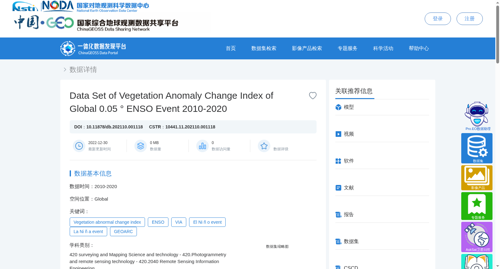 全球0.05°ENSO事件植被异常变化指数数据集(2010-2020) 数据集图片