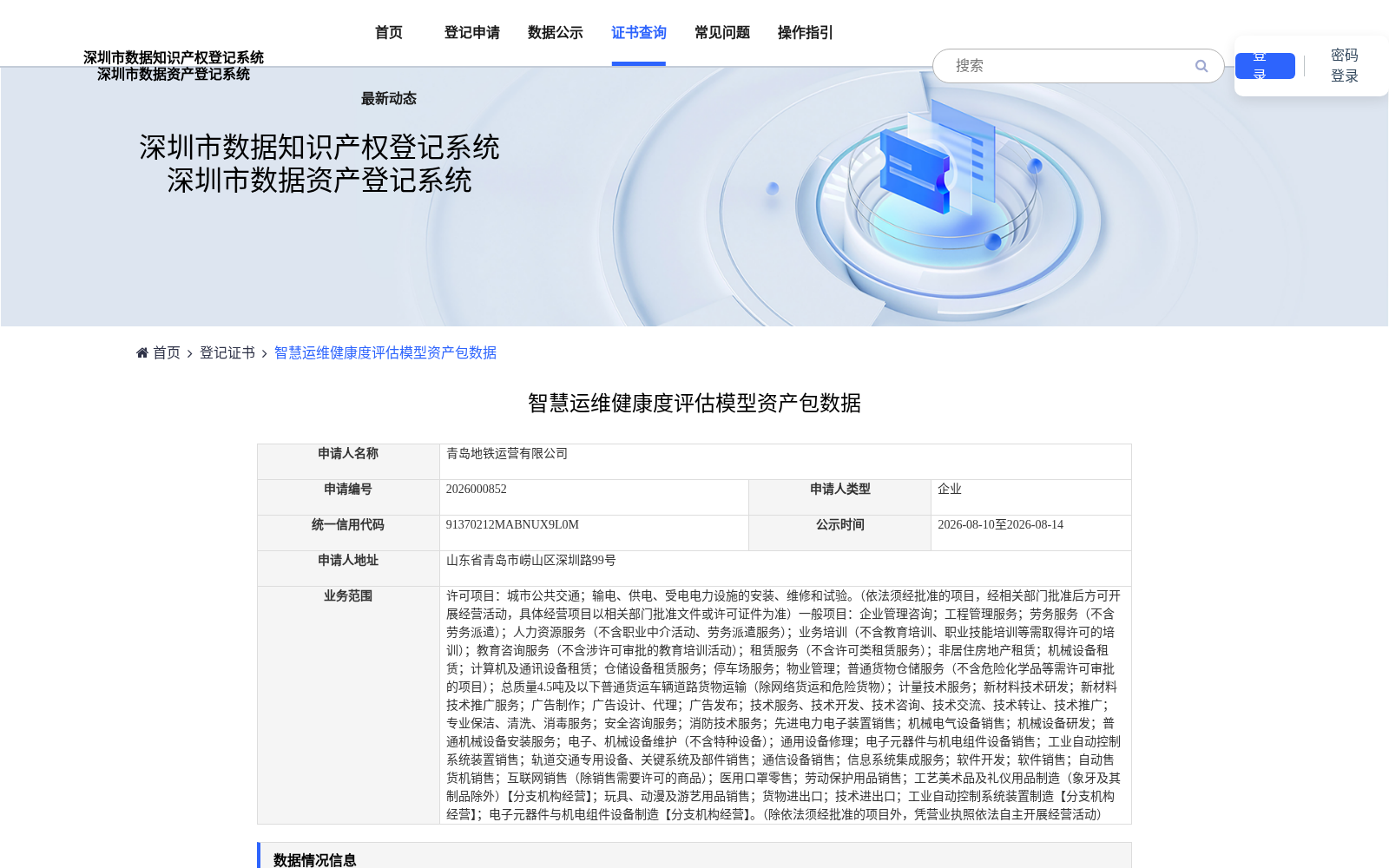 智慧运维健康度评估模型资产包数据 数据集图片