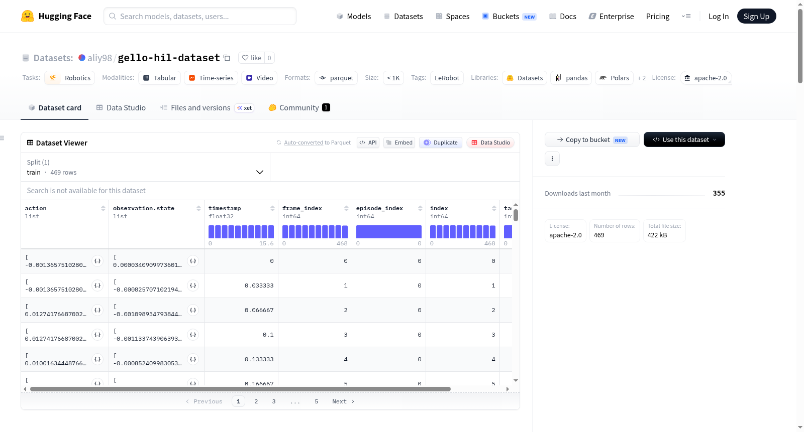 gello-hil-dataset 数据集图片