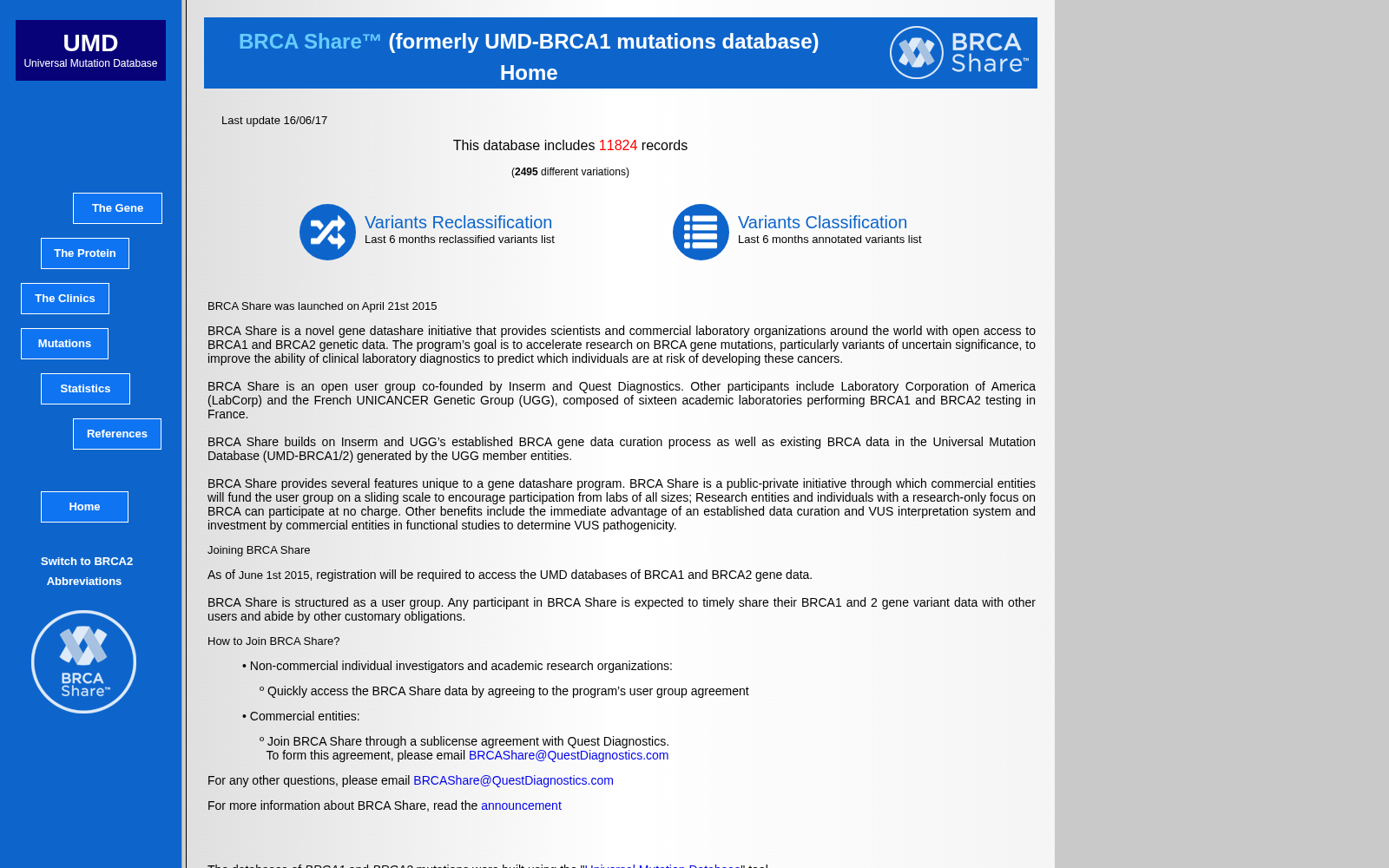 BRCA Share 数据集图片