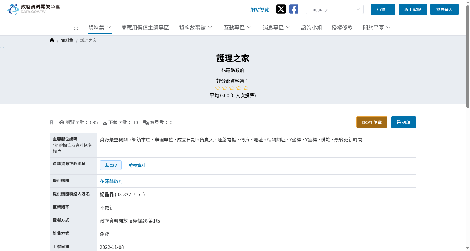 護理之家 数据集图片