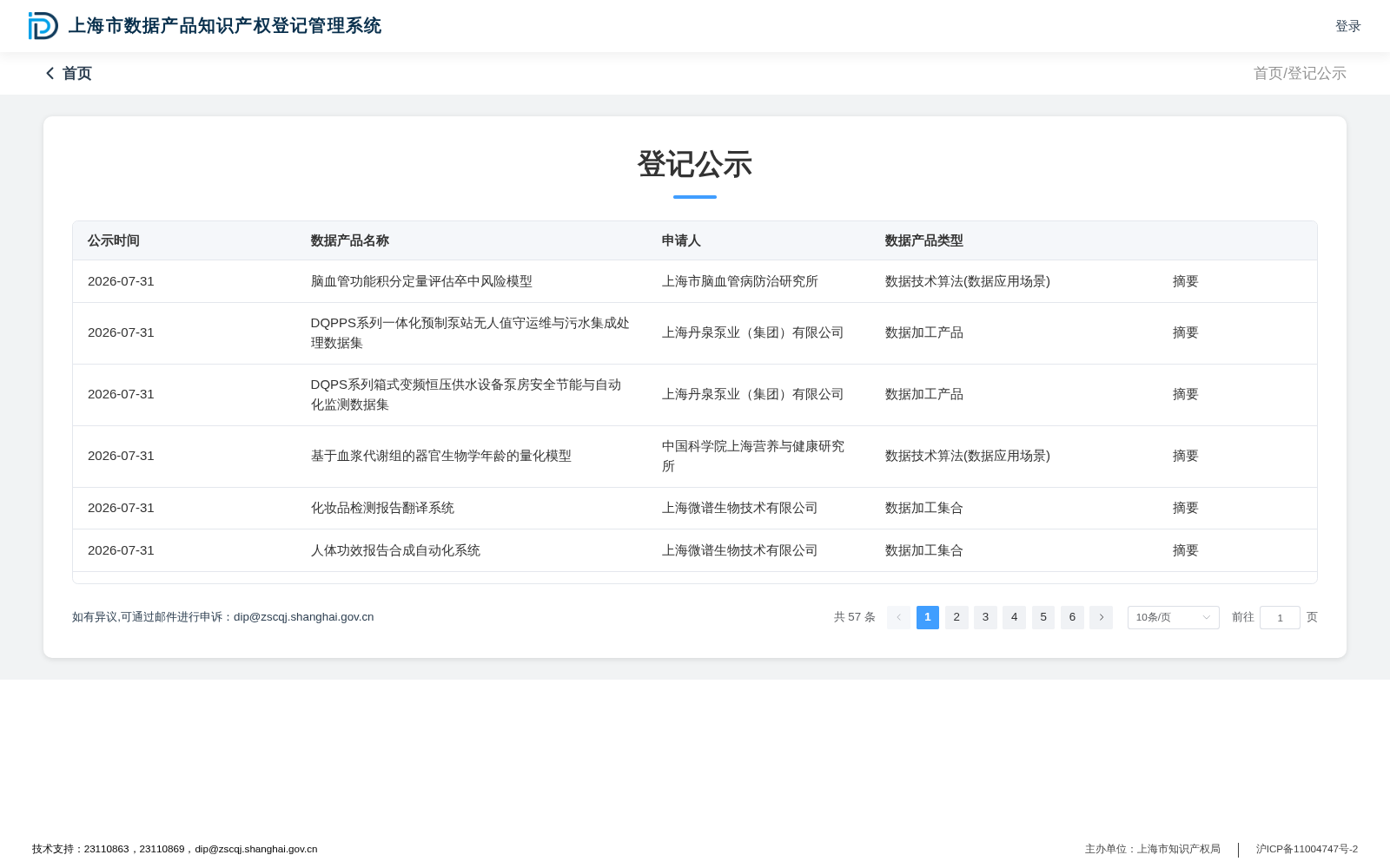 现代茶饮配方优化数据集 数据集图片