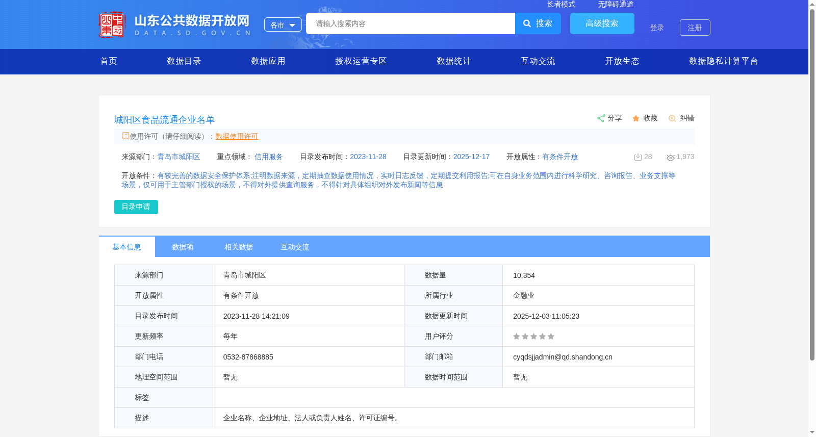 城阳区食品流通企业名单 数据集图片
