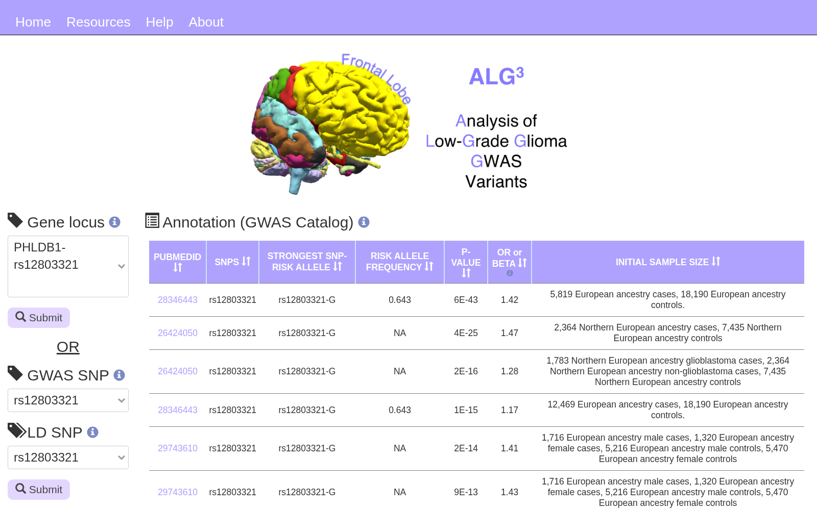 ALG3 数据集图片