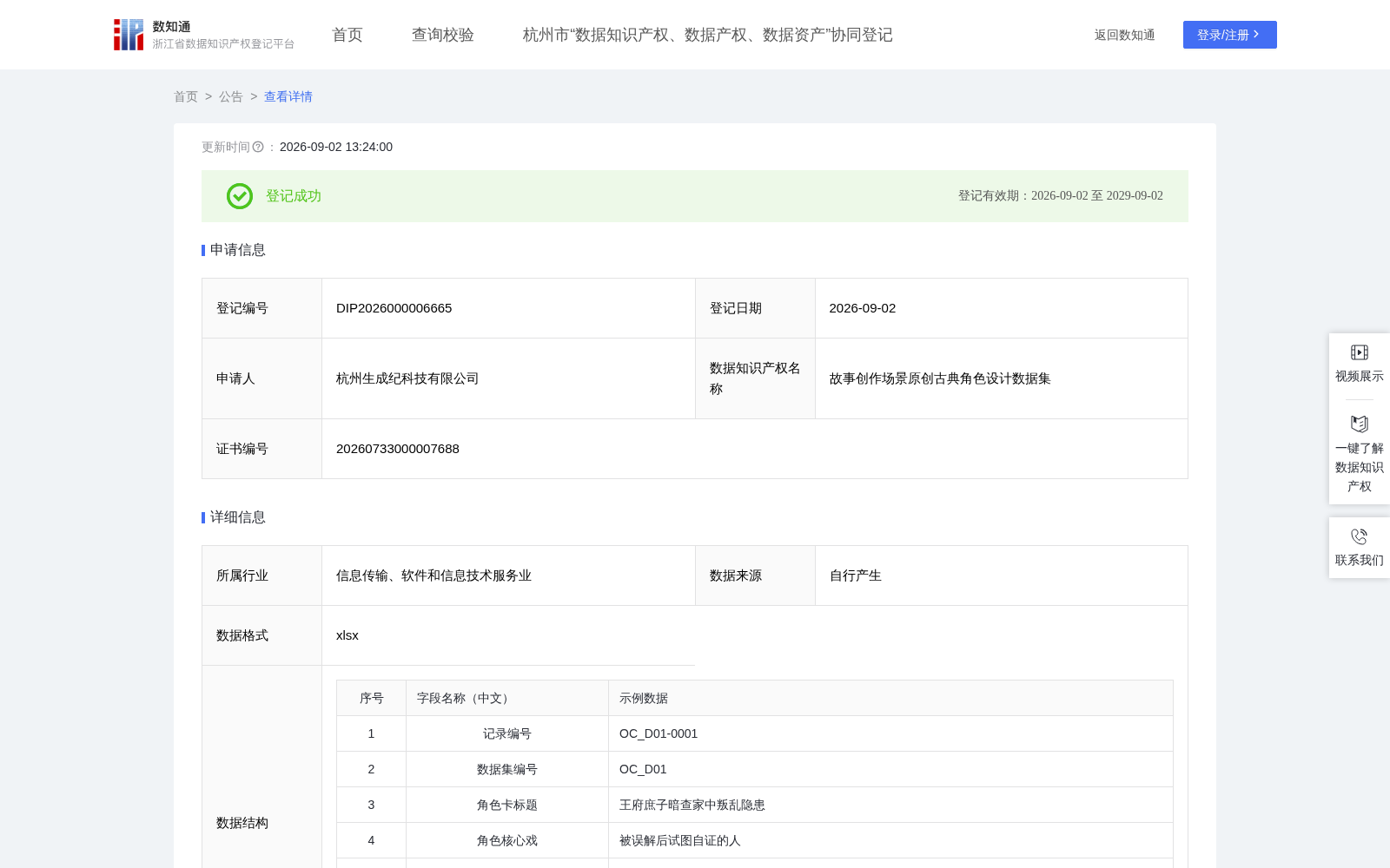 故事创作场景原创古典角色设计数据集 数据集图片