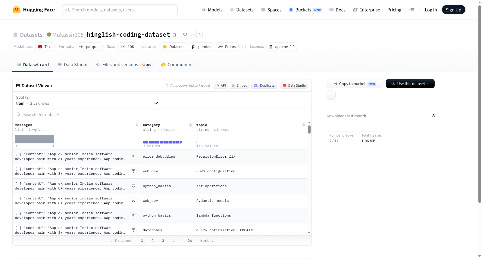 hinglish-coding-dataset 数据集图片