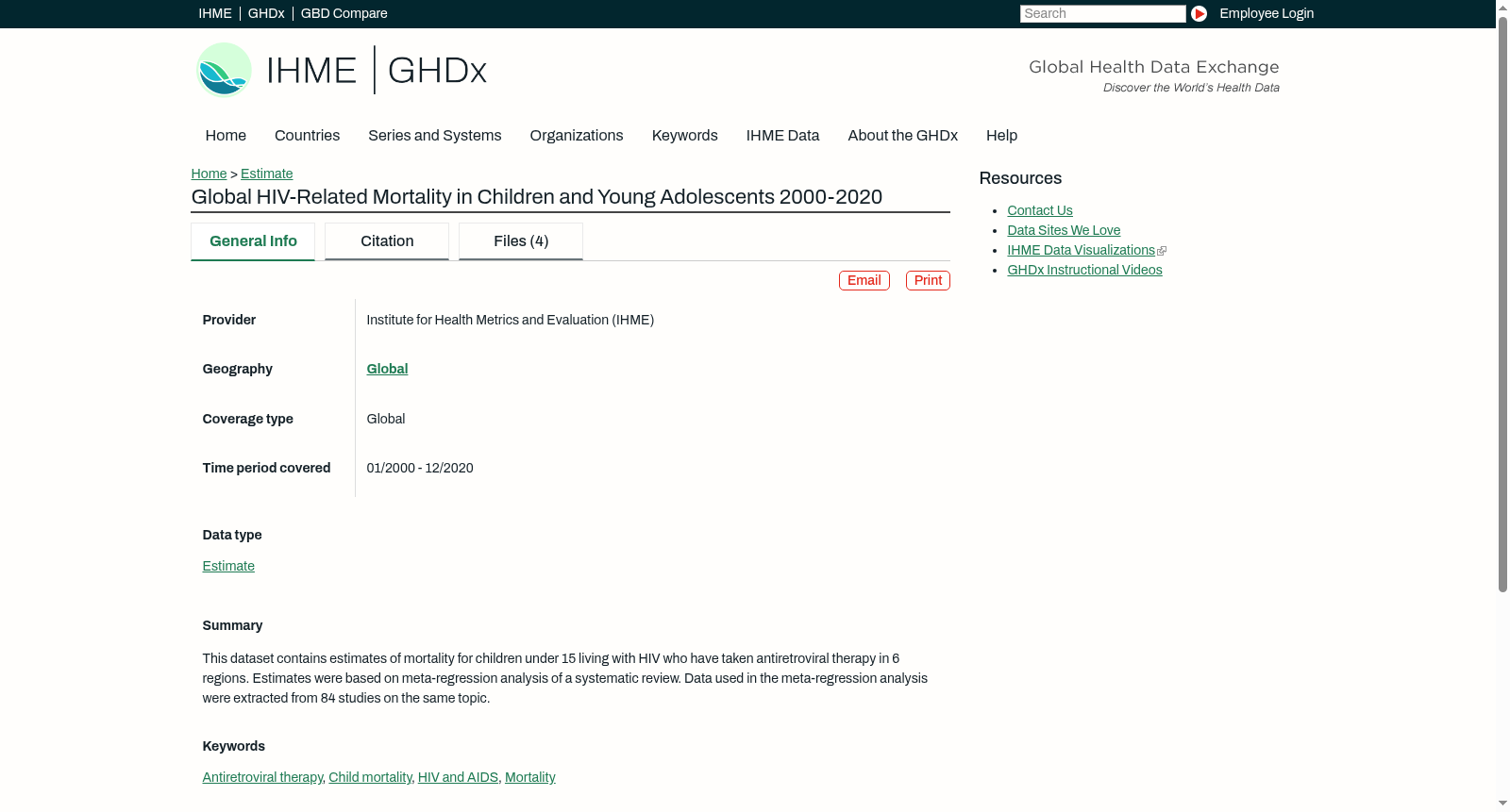 Global HIV-Related Mortality in Children and Young Adolescents 2000-2020 数据集图片