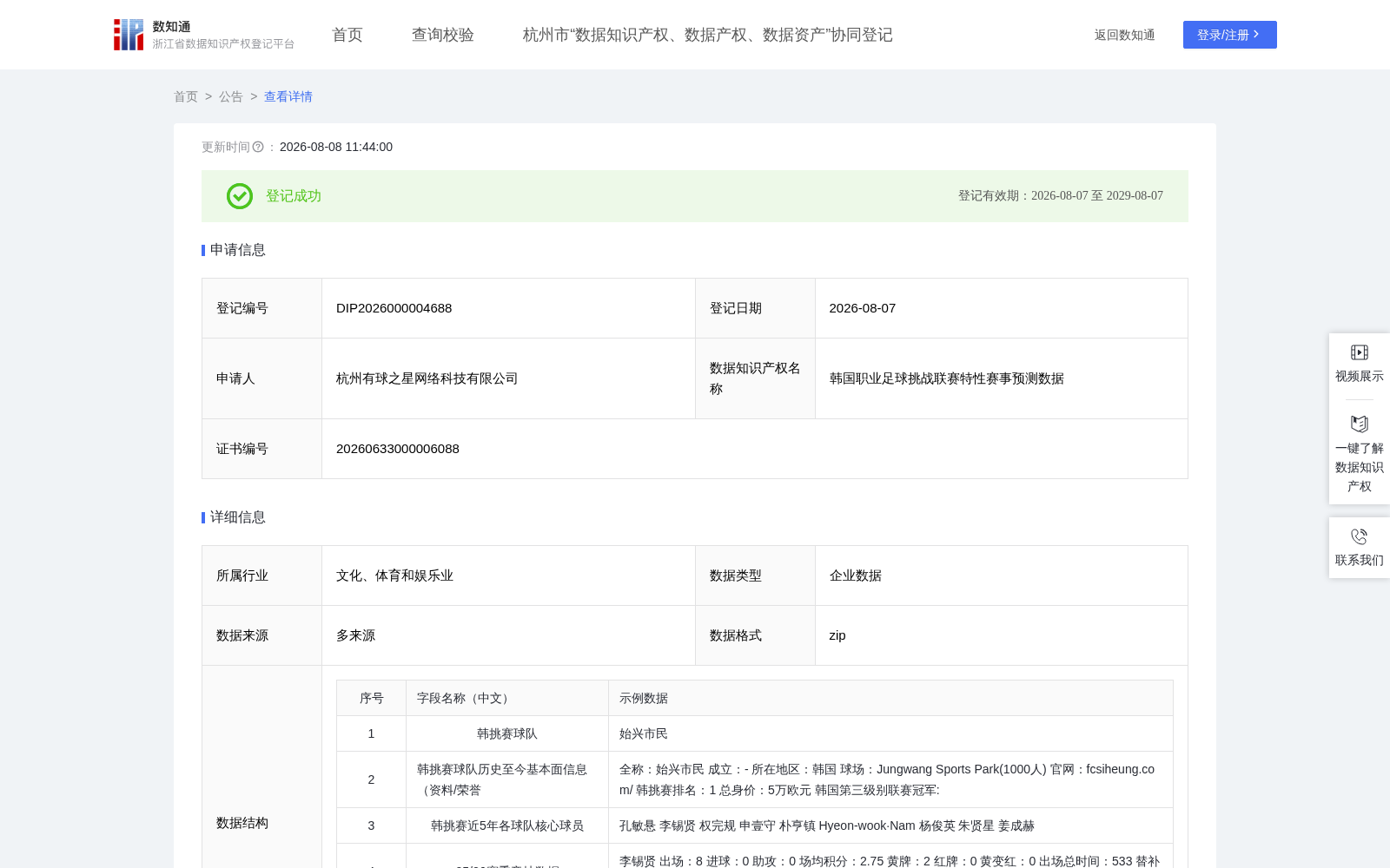 韩国职业足球挑战联赛特性赛事预测数据 数据集图片