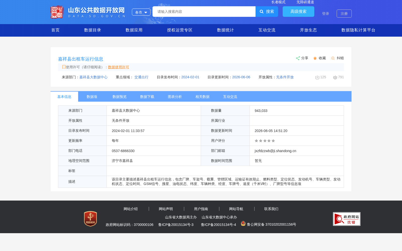 嘉祥县出租车运行信息 数据集图片