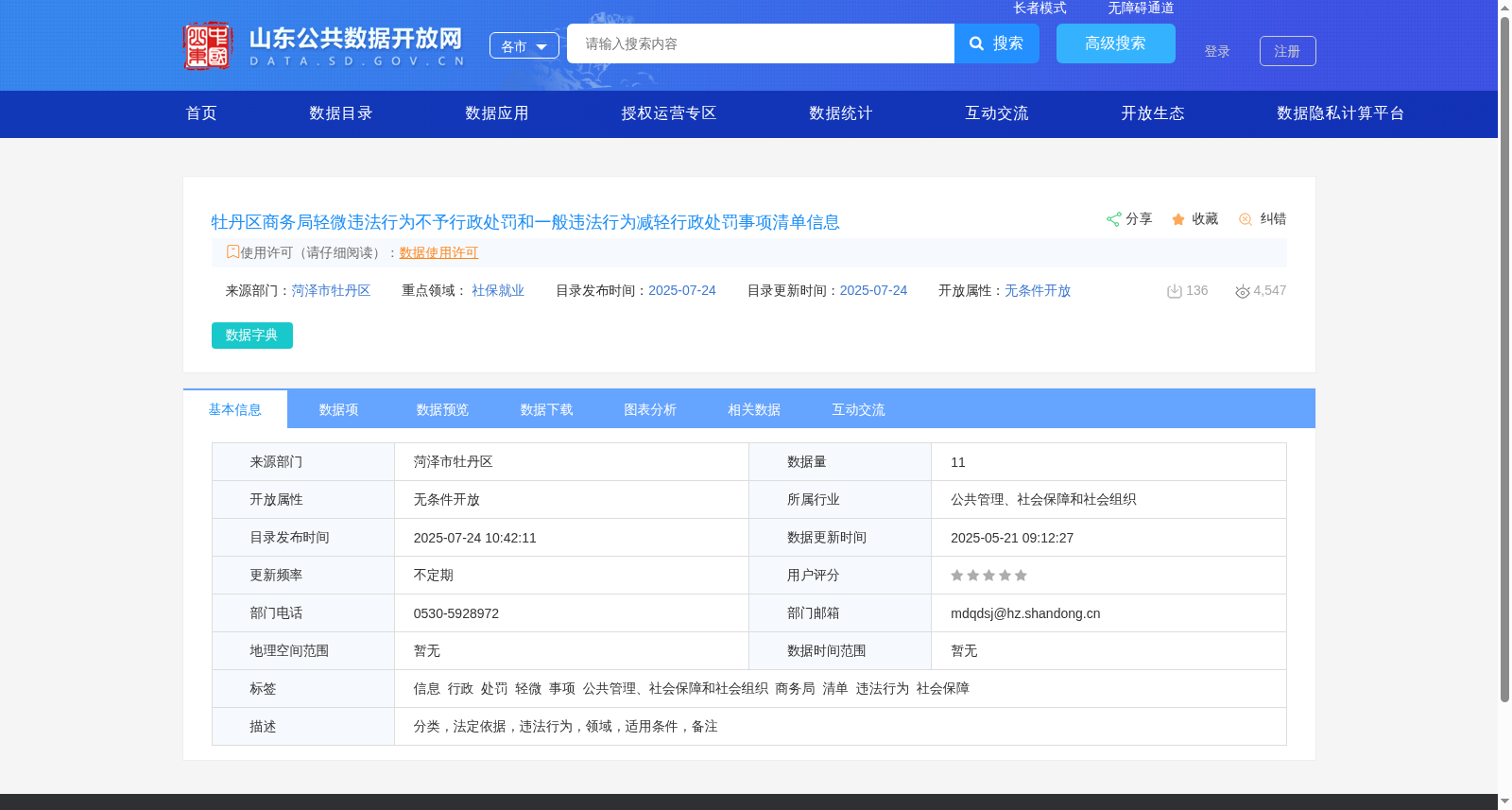 牡丹区商务局轻微违法行为不予行政处罚和一般违法行为减轻行政处罚事项清单信息 数据集图片