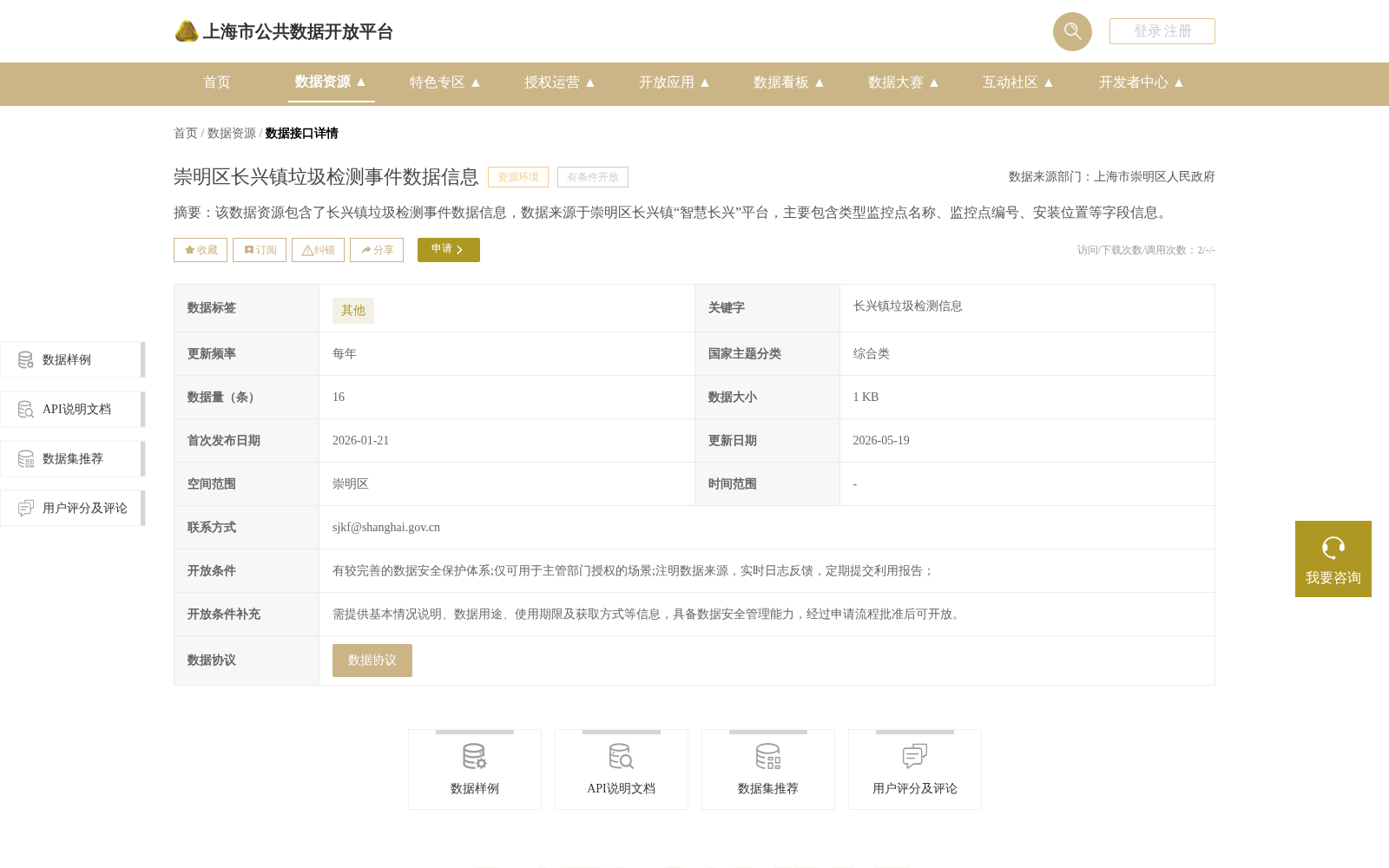 崇明区长兴镇垃圾检测事件数据信息 数据集图片