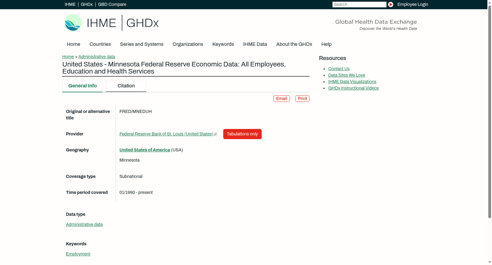 United States - Minnesota Federal Reserve Economic Data: All Employees, Education and Health Services 数据集图片