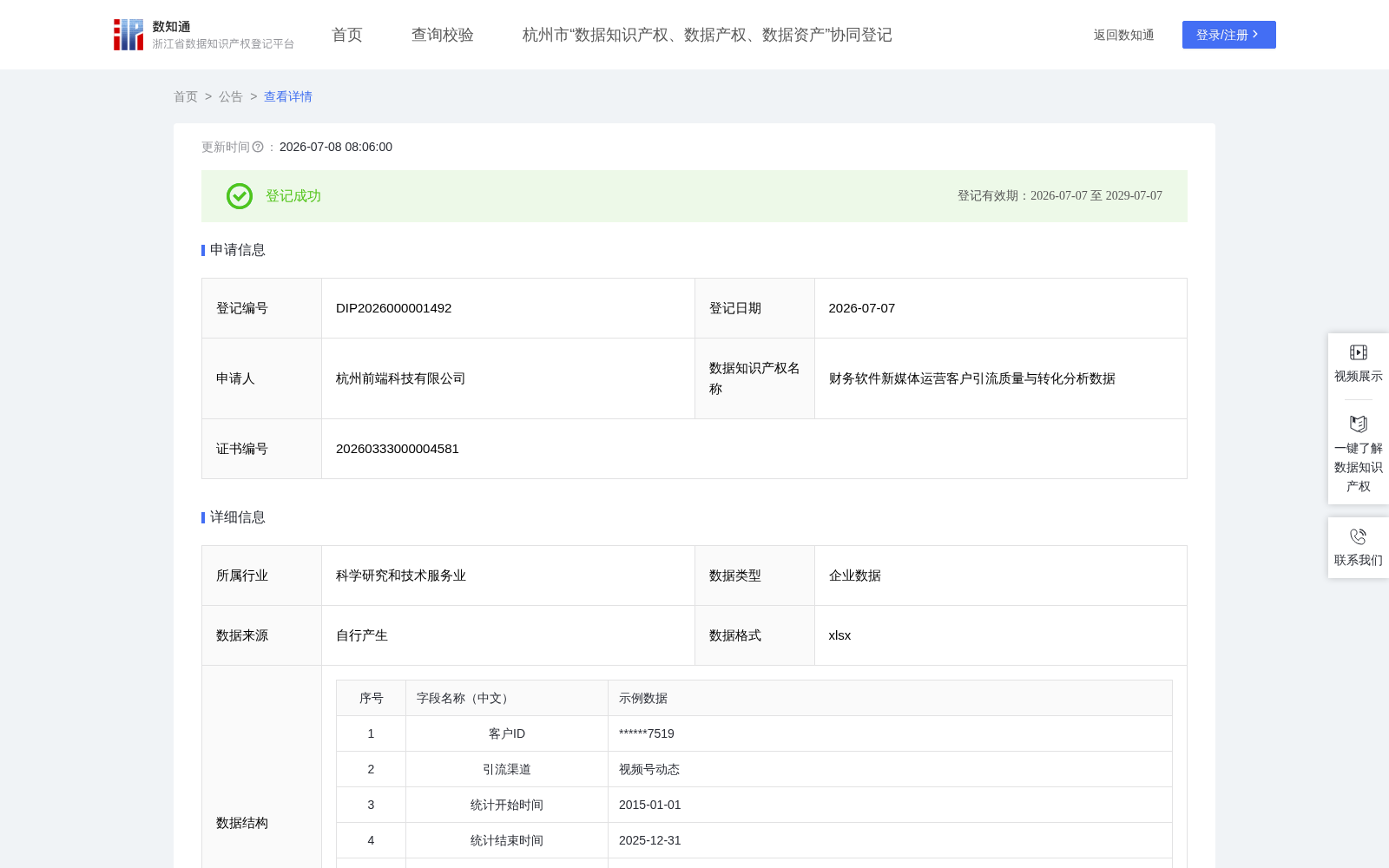 财务软件新媒体运营客户引流质量与转化分析数据 数据集图片