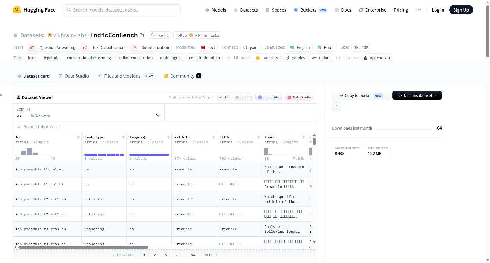 vikhram-labs/IndicConBench 数据集图片