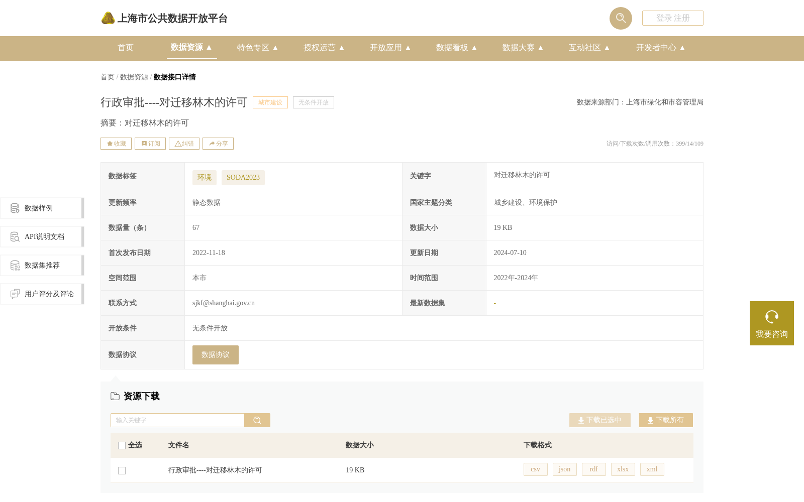 行政审批----对迁移林木的许可 数据集图片