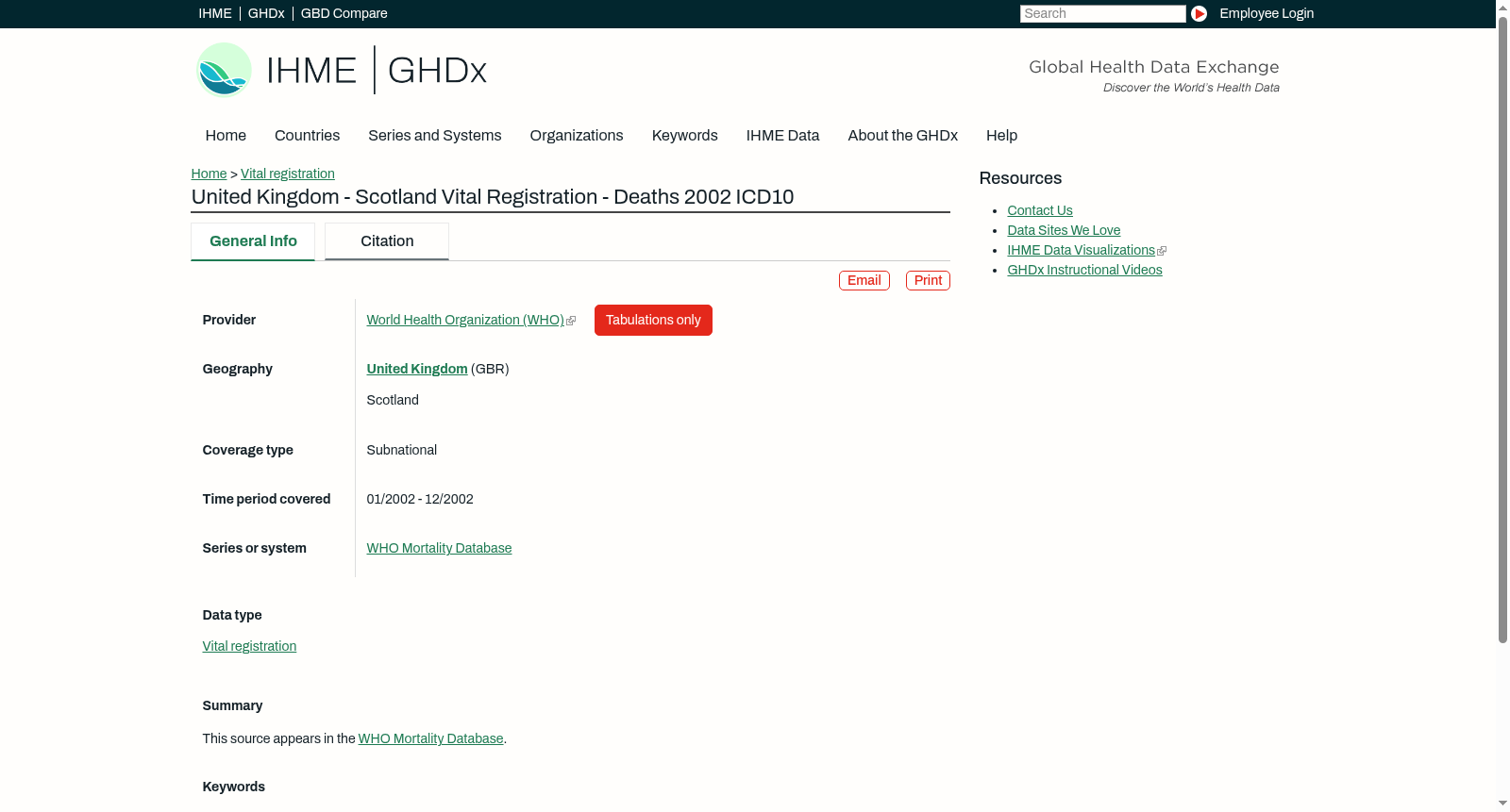United Kingdom - Scotland Vital Registration - Deaths 2002 ICD10 数据集图片