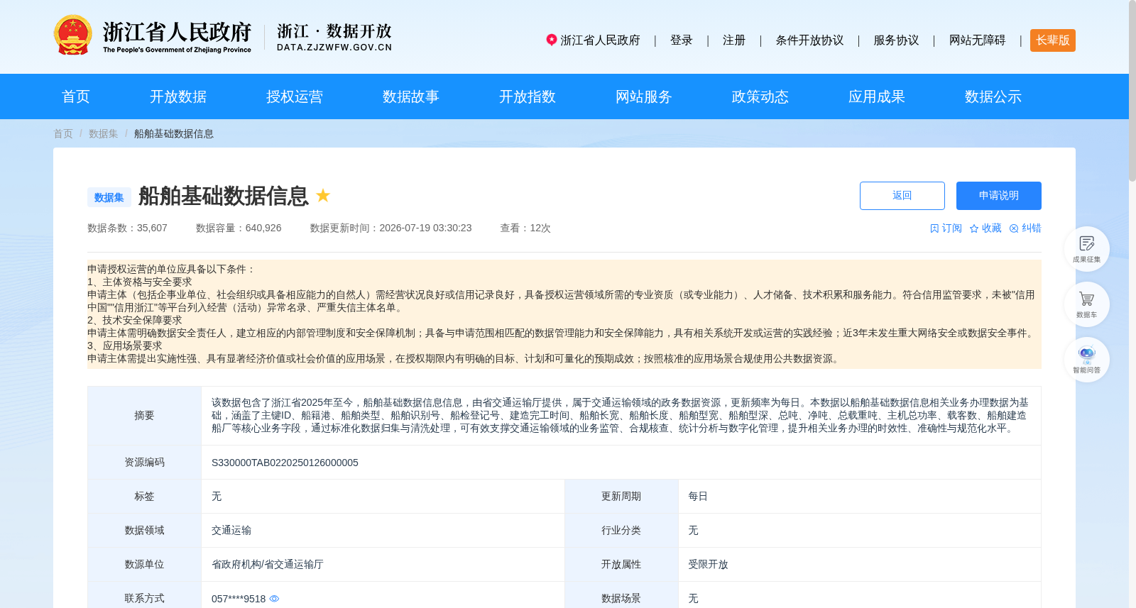 船舶基础数据信息 数据集图片