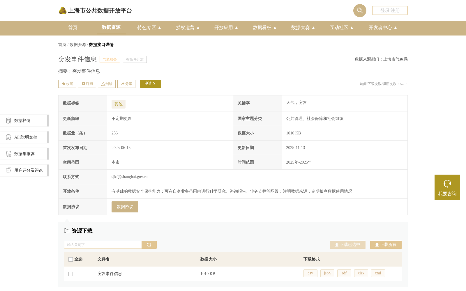 突发事件信息 数据集图片