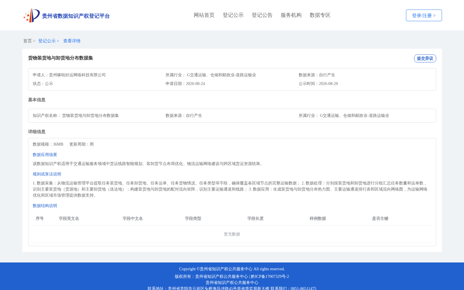 货物装货地与卸货地分布数据集 数据集图片