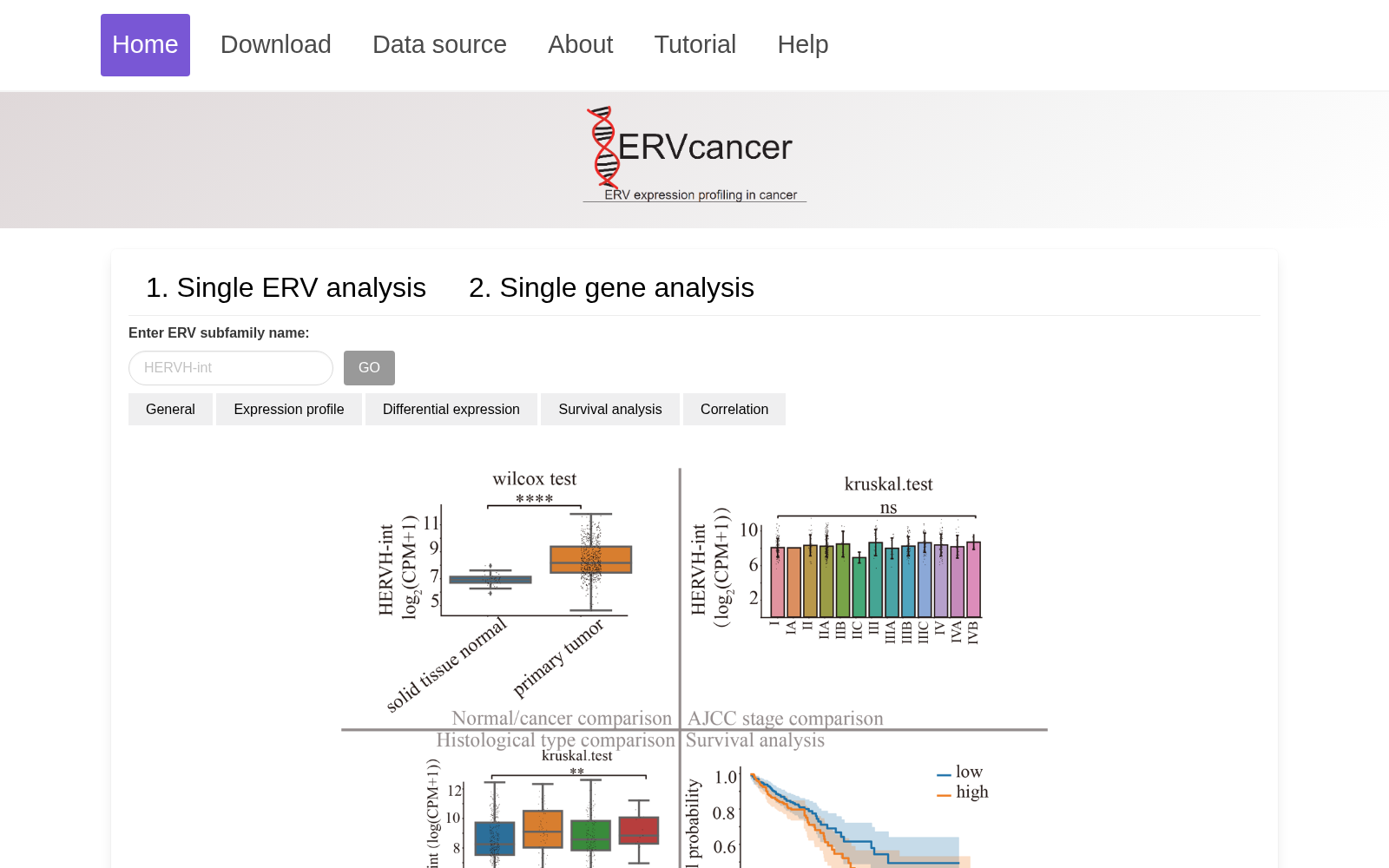 ERVcancer 数据集图片