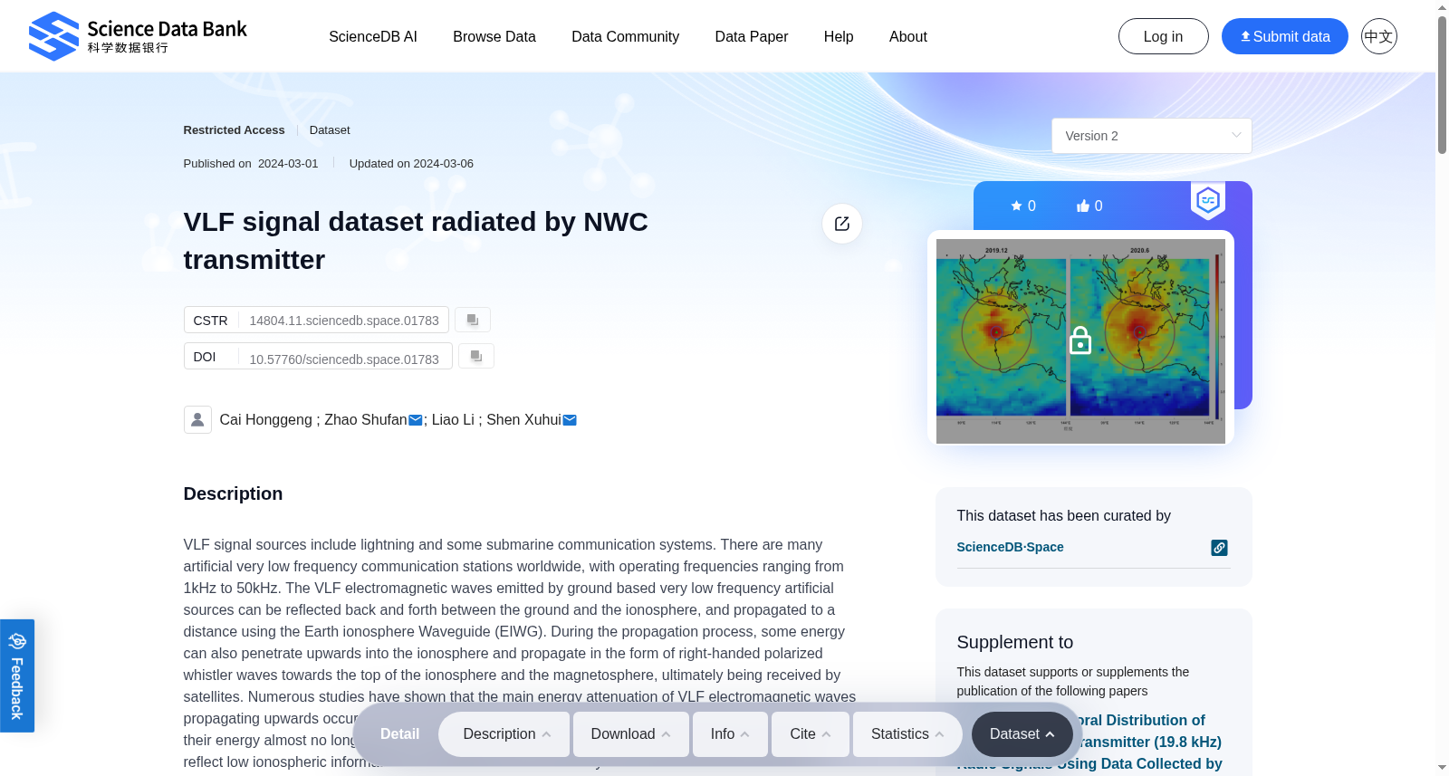 VLF signal dataset radiated by NWC transmitter 数据集图片