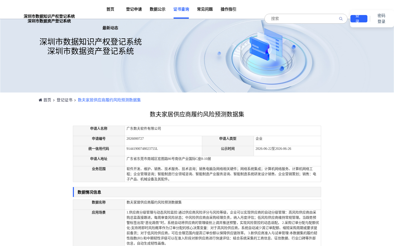 数夫家居供应商履约风险预测数据集 数据集图片