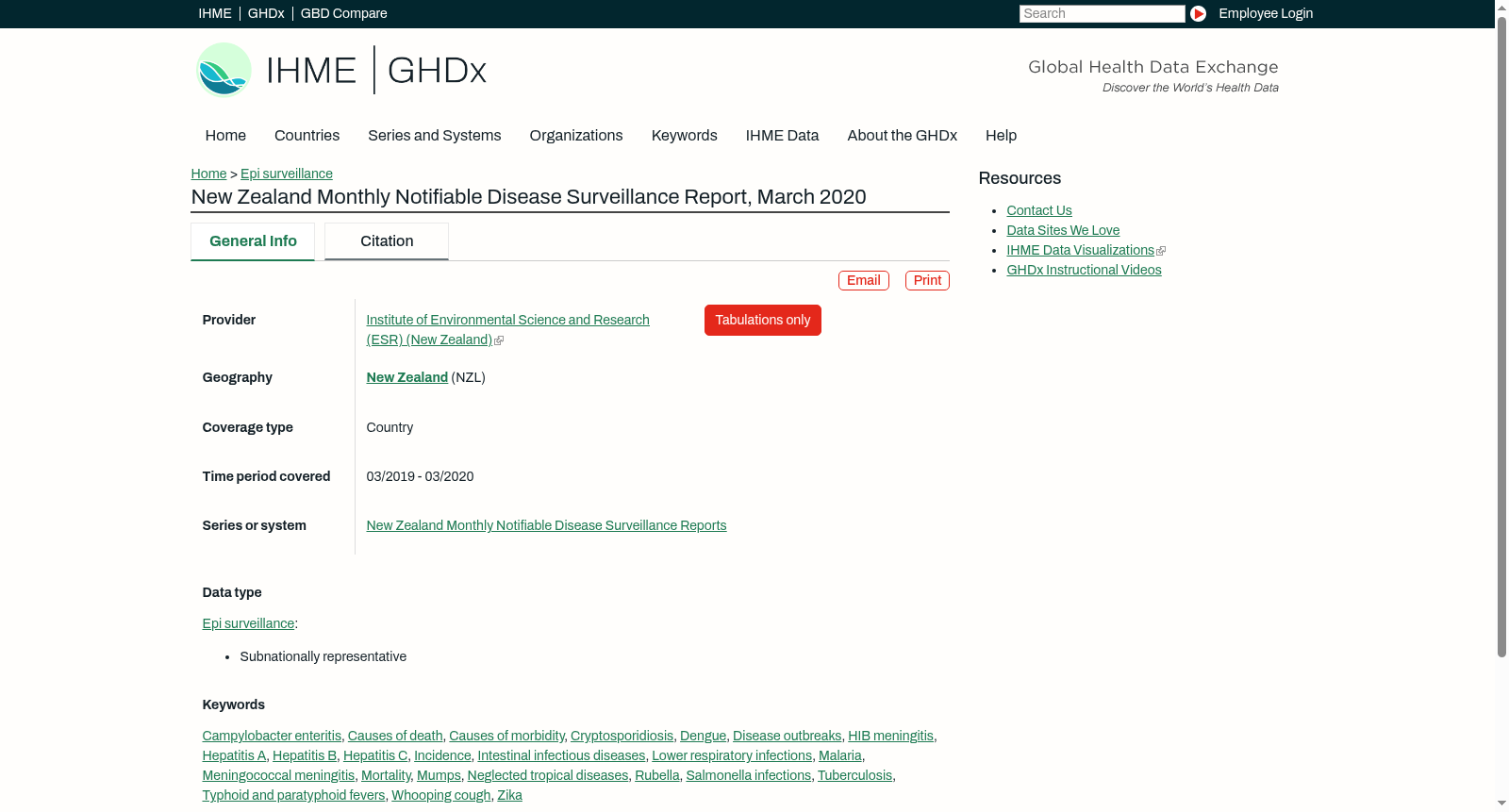 New Zealand Monthly Notifiable Disease Surveillance Report, March 2020 数据集图片
