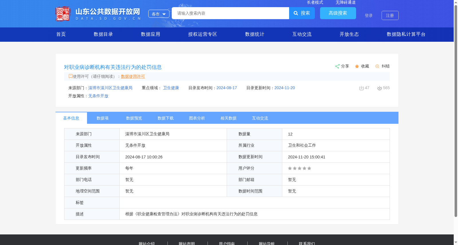 对职业病诊断机构有关违法行为的处罚信息 数据集图片