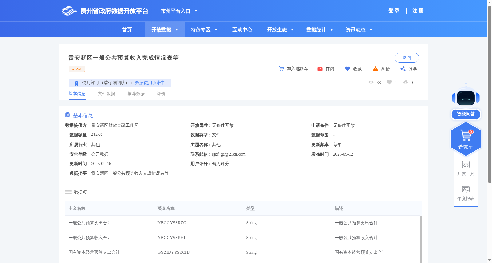 贵安新区一般公共预算收入完成情况表等 数据集图片