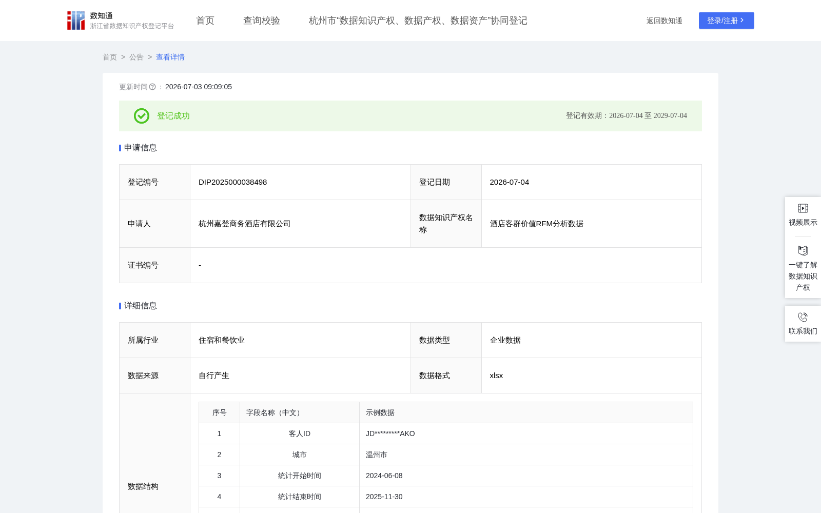酒店客群价值RFM分析数据 数据集图片
