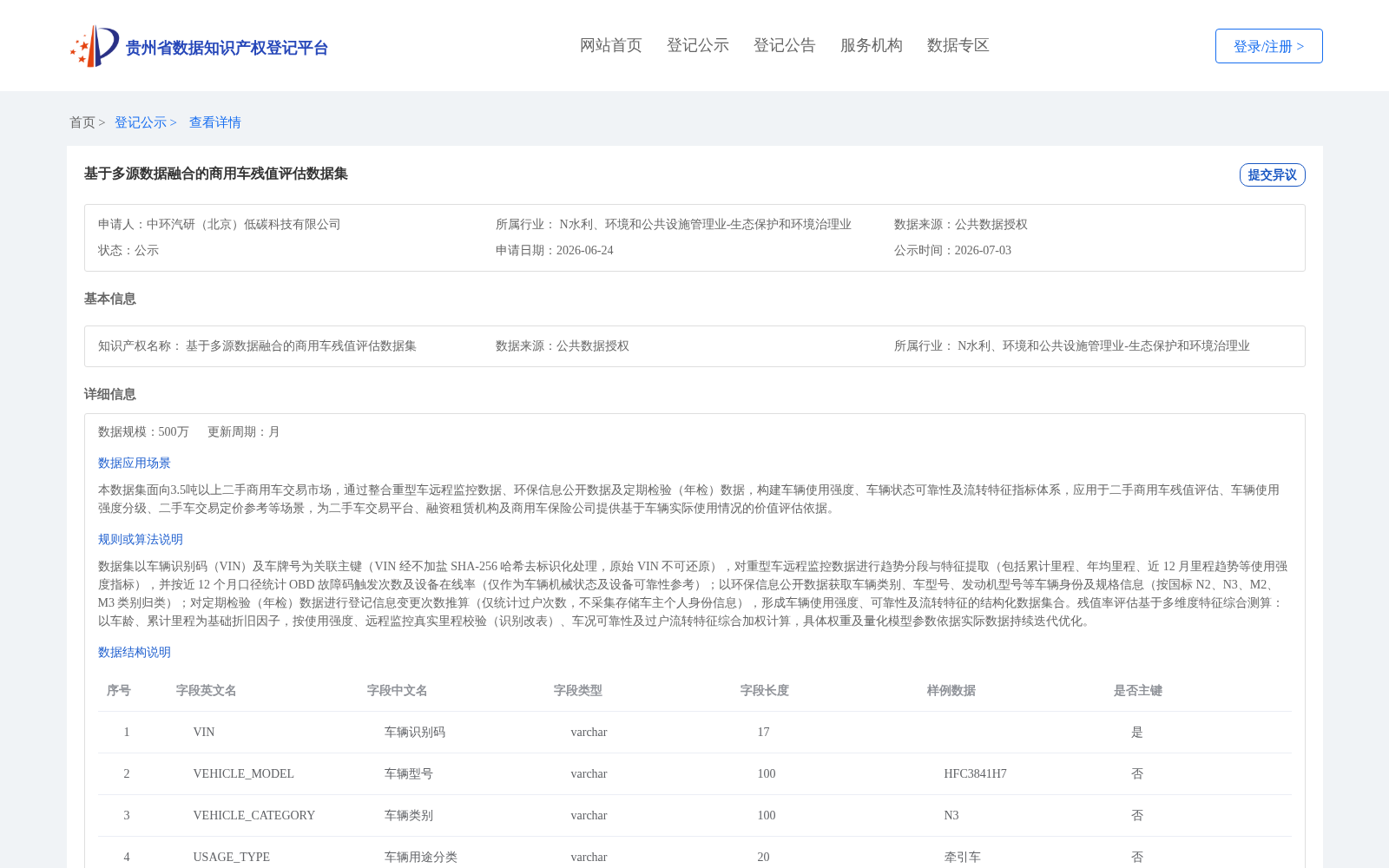 基于多源数据融合的商用车残值评估数据集 数据集图片