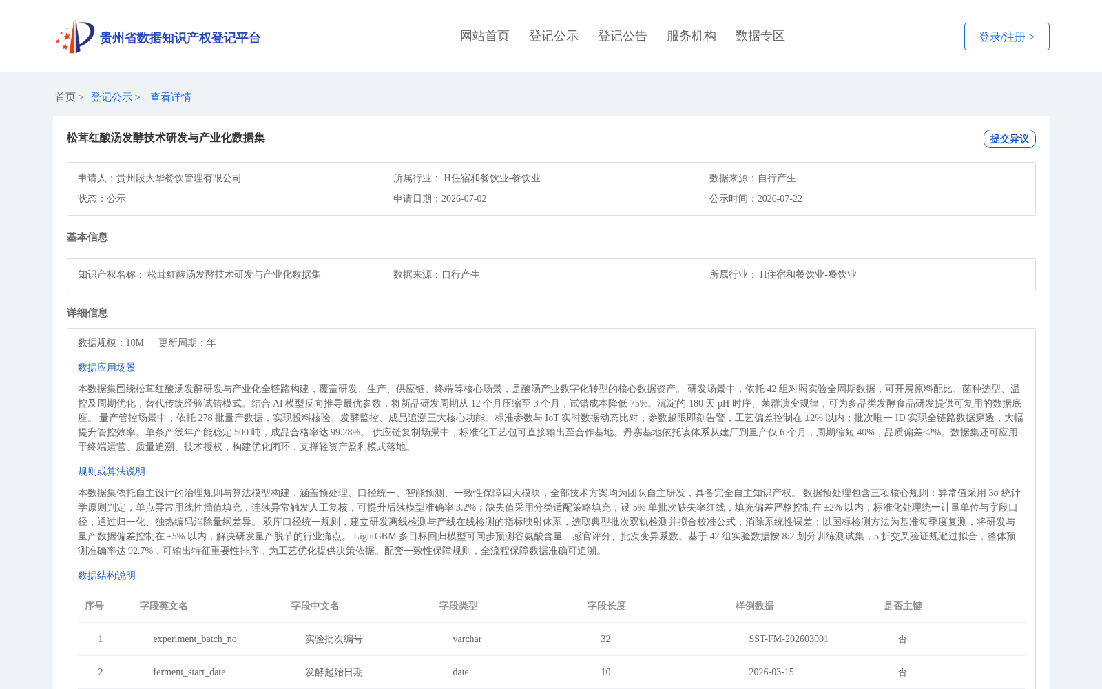 松茸红酸汤发酵技术研发与产业化数据集 数据集图片