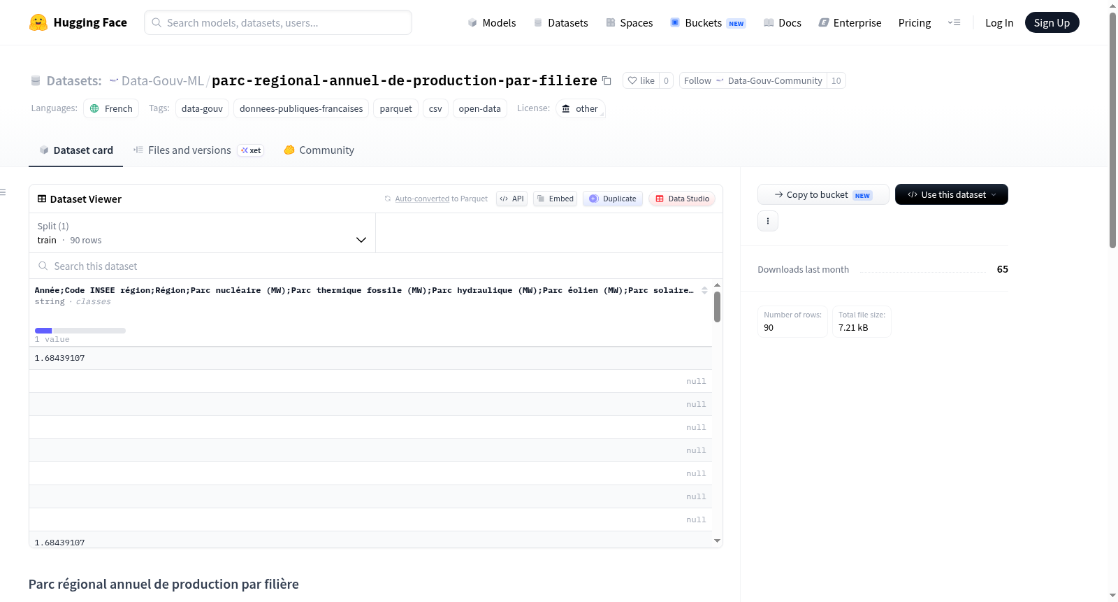 Data-Gouv-FR/parc-regional-annuel-de-production-par-filiere 数据集图片