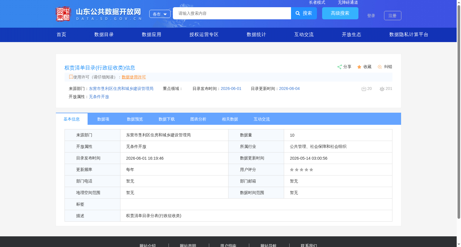 权责清单目录(行政征收类)信息 数据集图片
