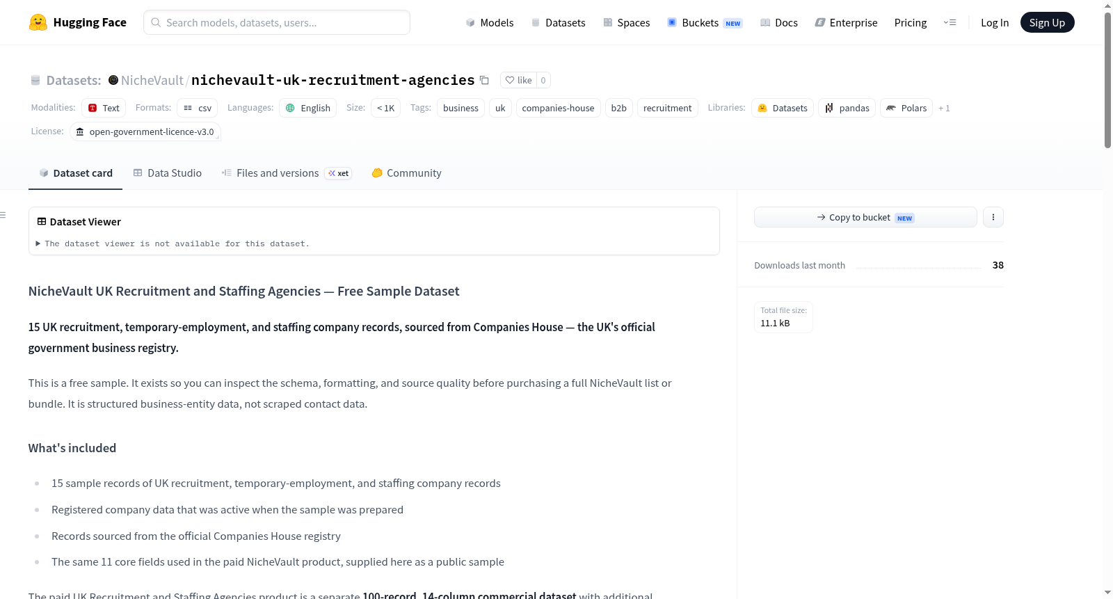 nichevault-uk-recruitment-agencies 数据集图片