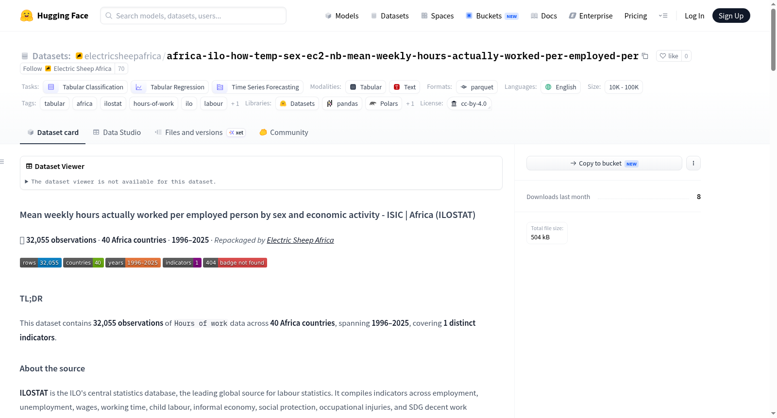 electricsheepafrica/africa-ilo-how-temp-sex-ec2-nb-mean-weekly-hours-actually-worked-per-employed-per 数据集图片