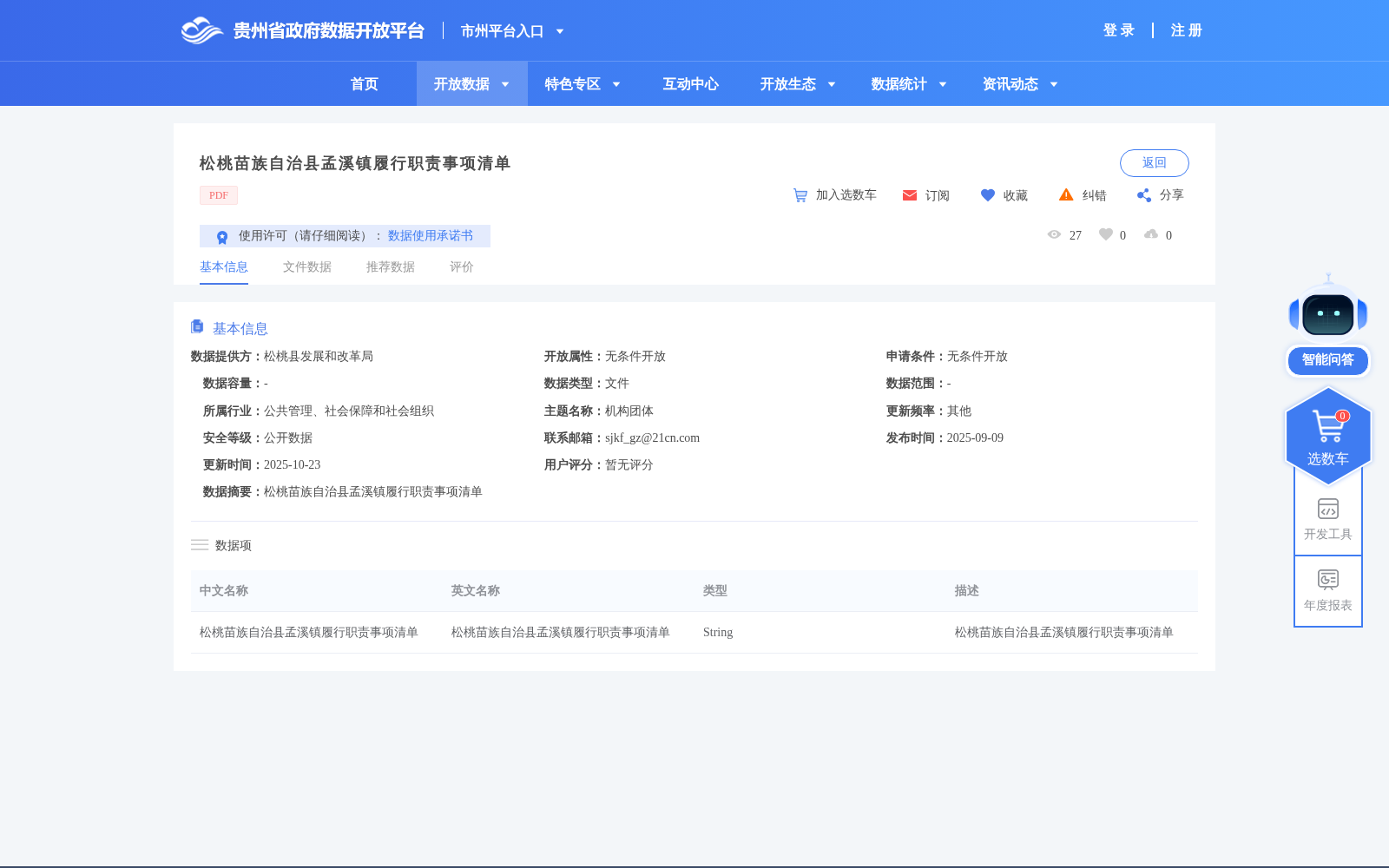 松桃苗族自治县孟溪镇履行职责事项清单 数据集图片