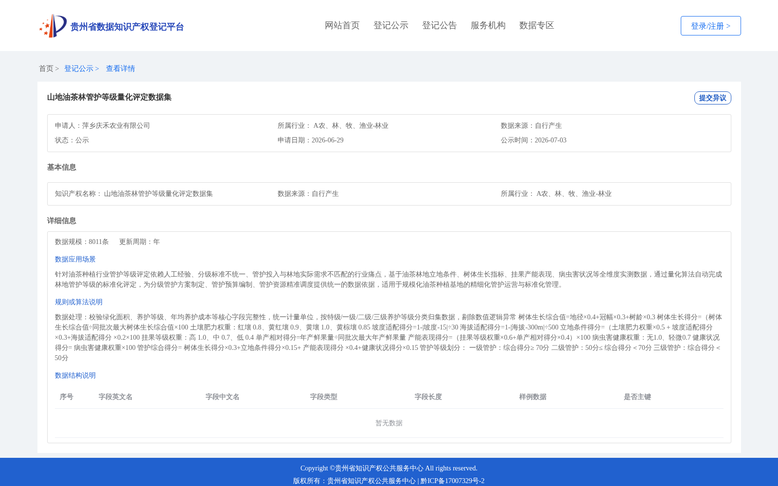 山地油茶林管护等级量化评定数据集 数据集图片