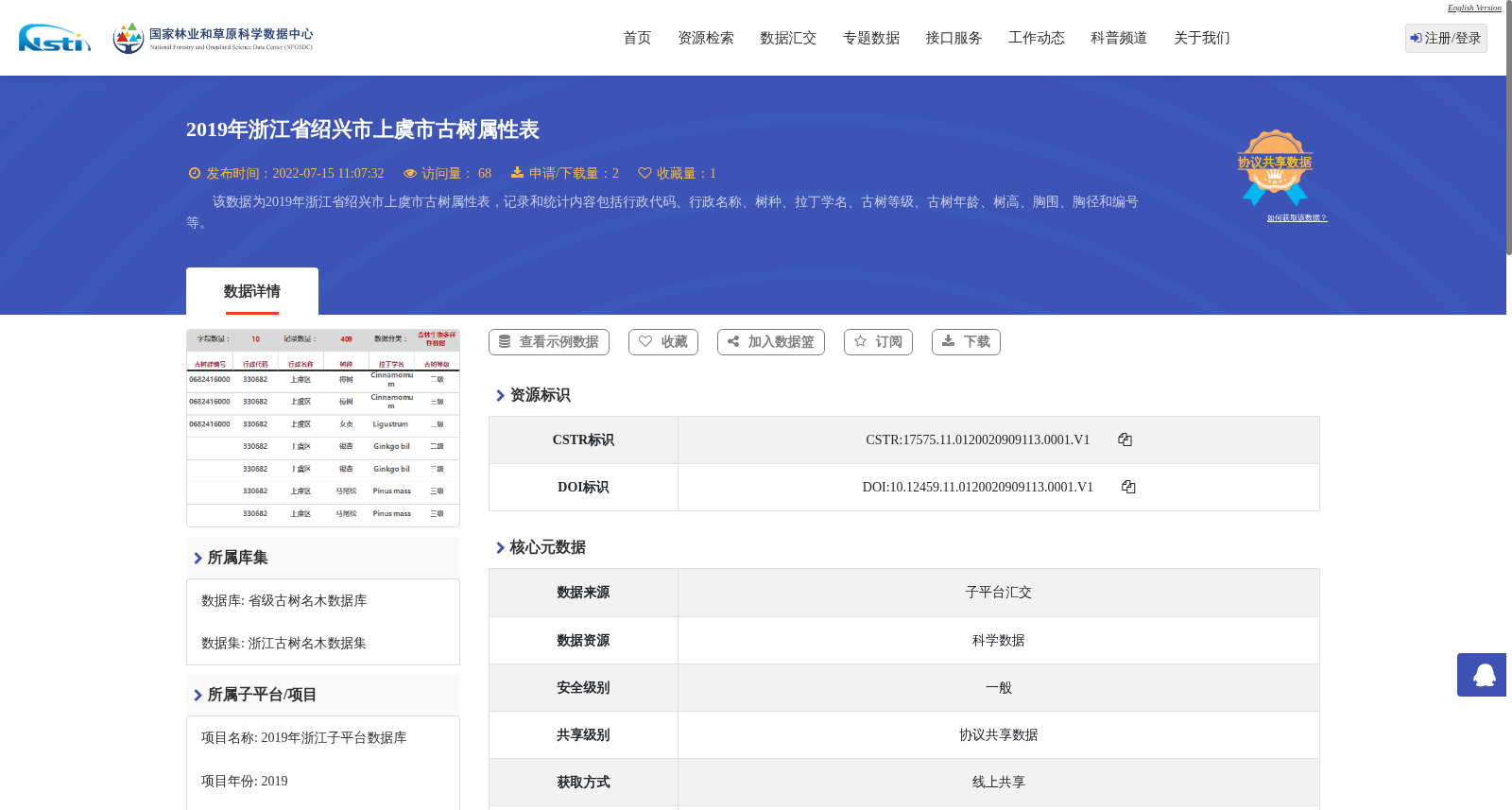 2019年浙江省绍兴市上虞市古树属性表 数据集图片