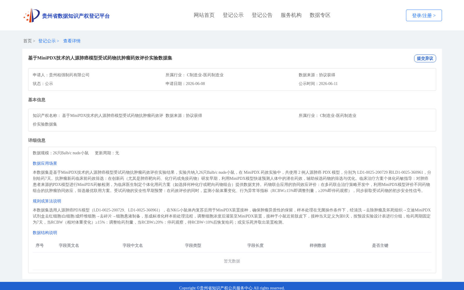 基于MiniPDX技术的人源肺癌模型受试药物抗肿瘤药效评价实验数据集 数据集图片