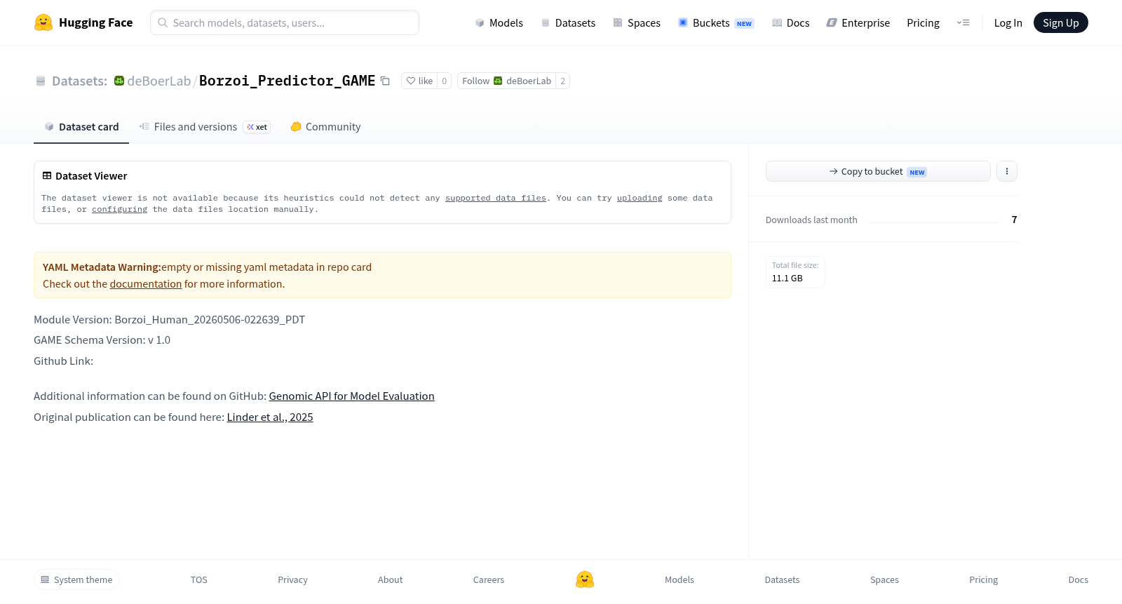 Borzoi_Predictor_GAME 数据集图片