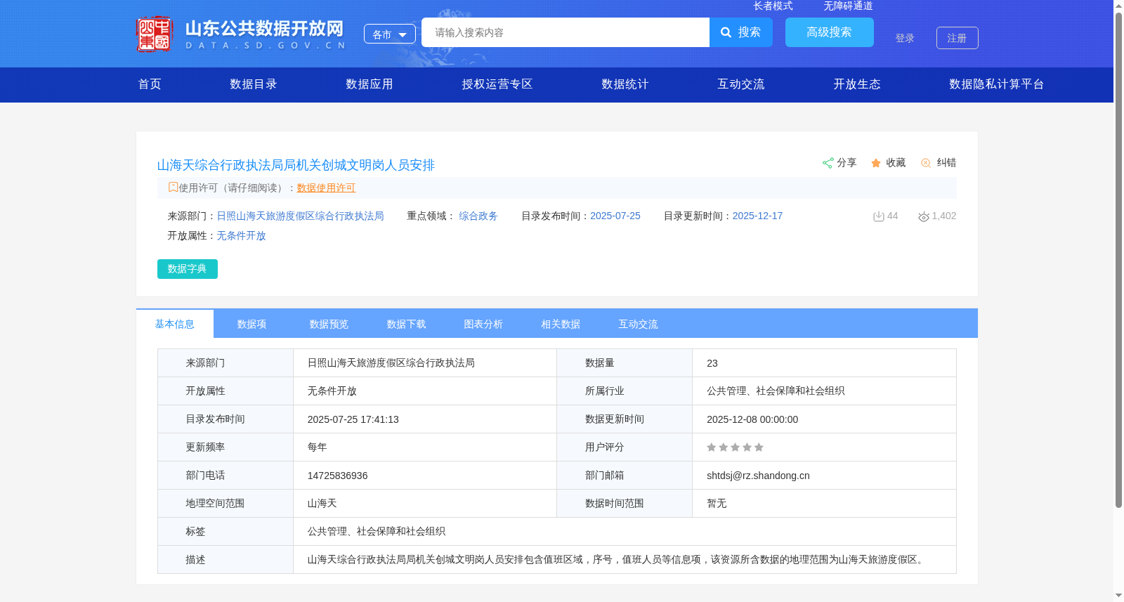 山海天综合行政执法局局机关创城文明岗人员安排 数据集图片