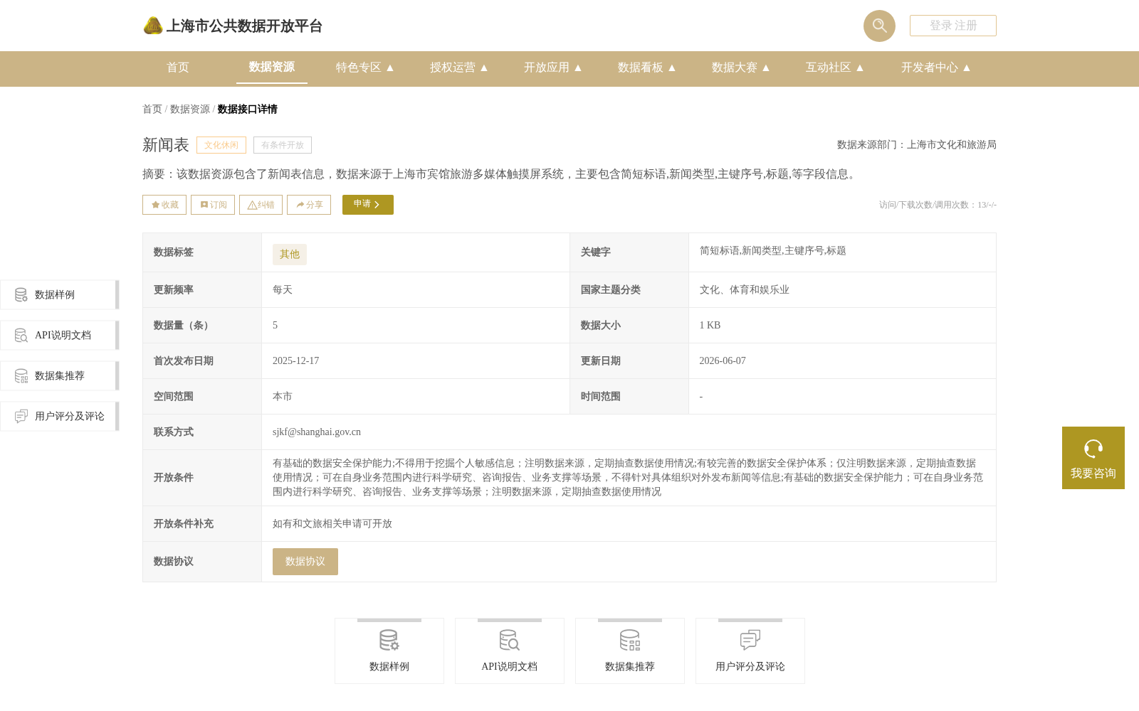 新闻表 数据集图片