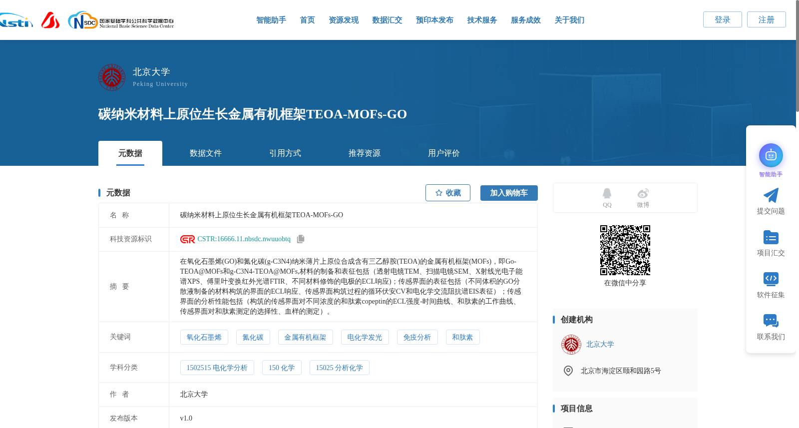 碳纳米材料上原位生长金属有机框架TEOA-MOFs-GO 数据集图片