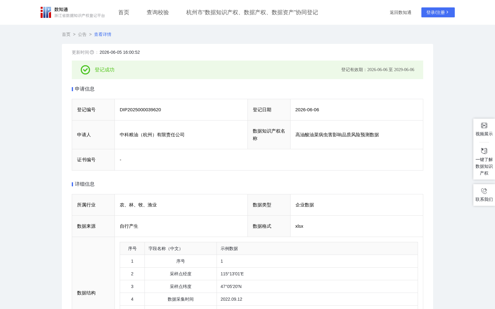 高油酸油菜病虫害影响品质风险预测数据 数据集图片