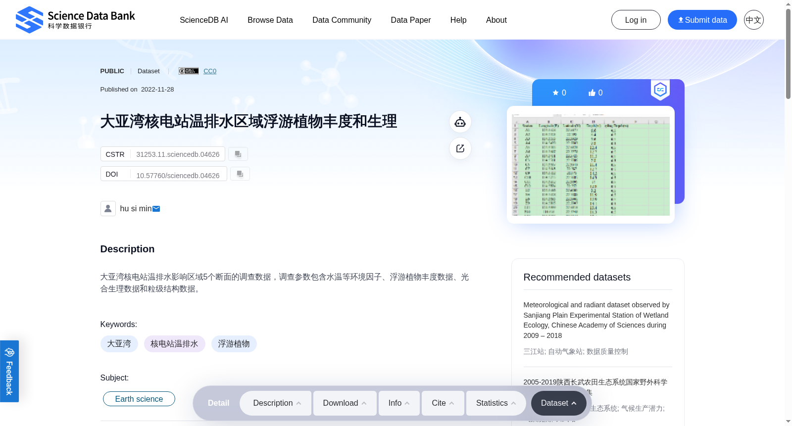 大亚湾核电站温排水区域浮游植物丰度和生理 数据集图片