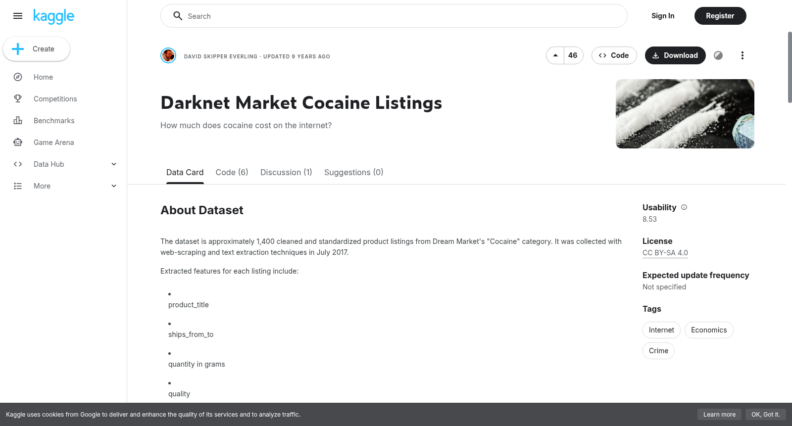 Darknet Market Cocaine Listings 数据集图片